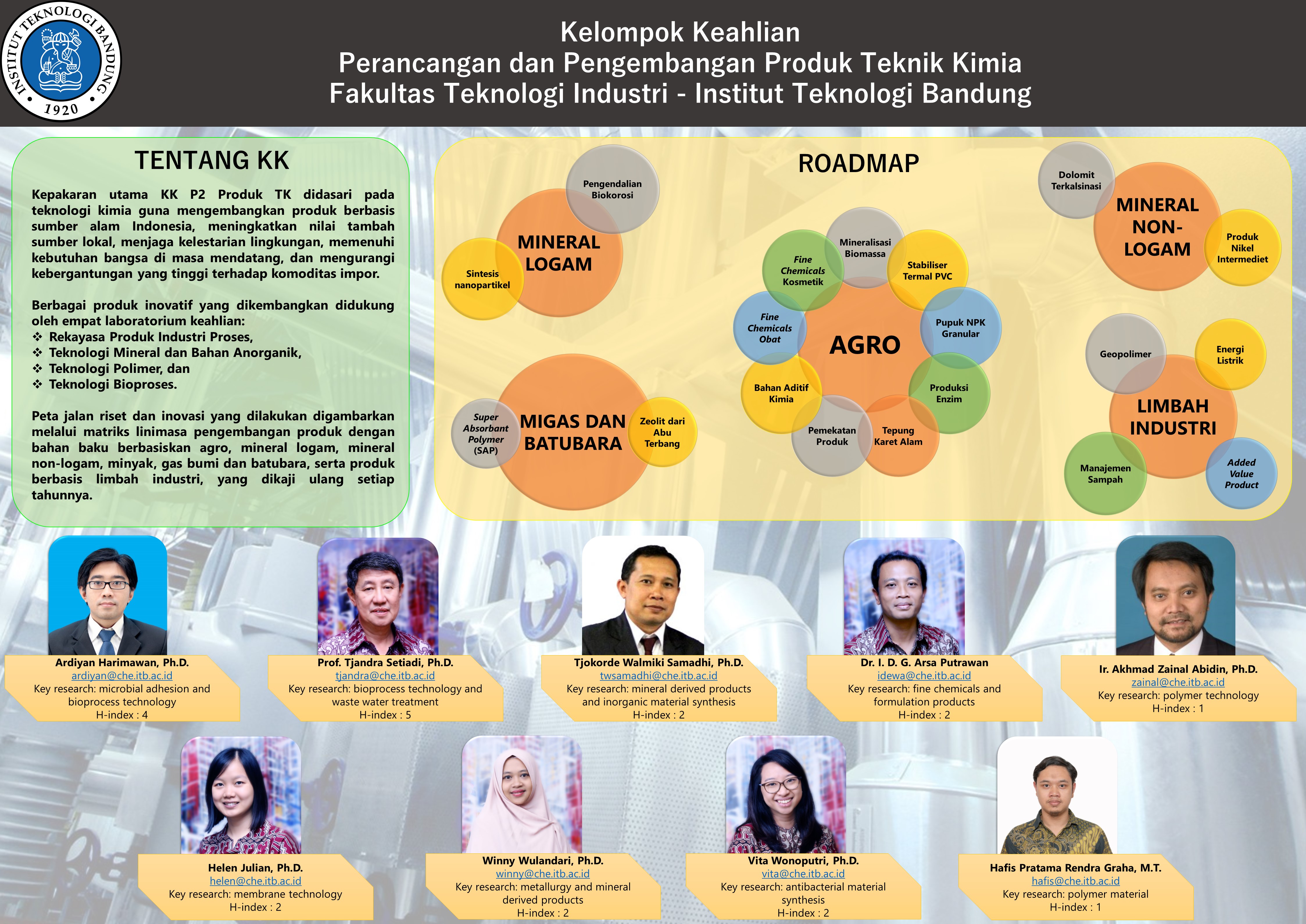 Energi dan Sistem Pemroses Teknik