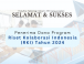 Dosen FTI Penerima Dana Program Riset Kolaborasi Indonesia (RKI) Tahun 2024
